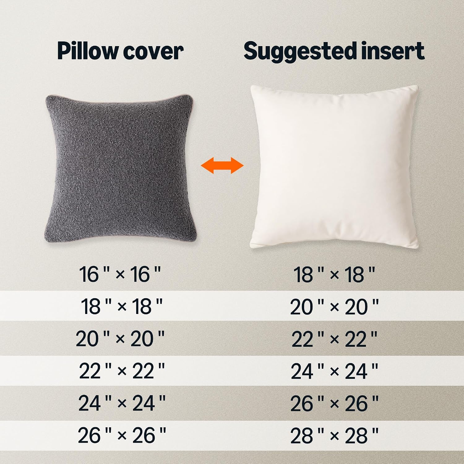 Throw Pillow Covers for Couch, Living Room, Home Decor with Hidden Zipper, Grey, 16×16in, Pack of 2 - Image 2